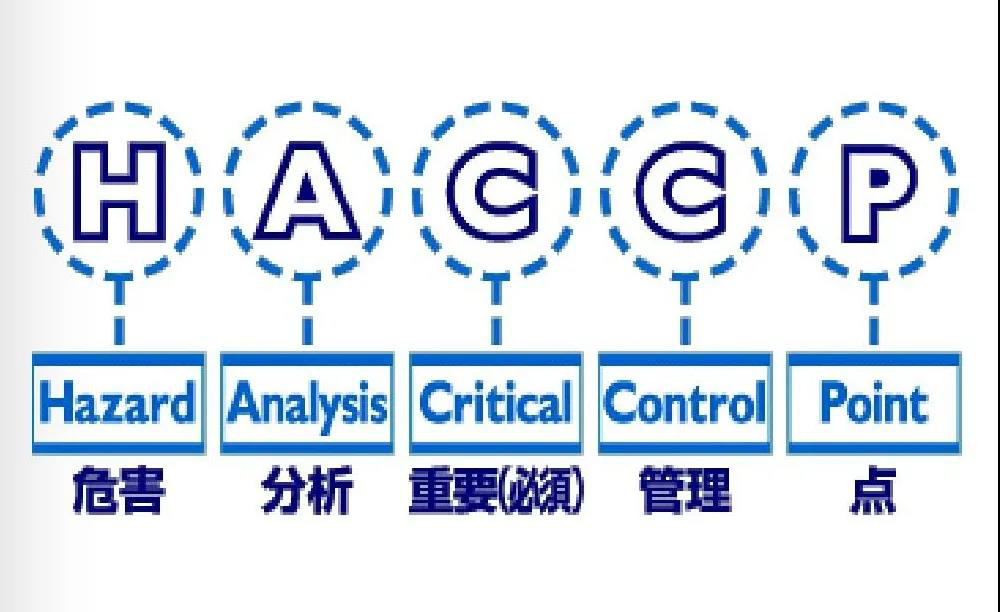 「食品进口报关代理」进出口食品安全有关HACCP的相关知识