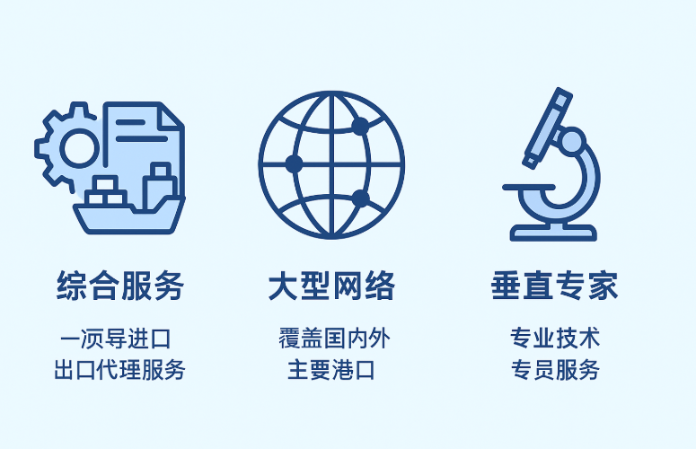 上海进出口代理如何选？2025年实战指南与市场分析